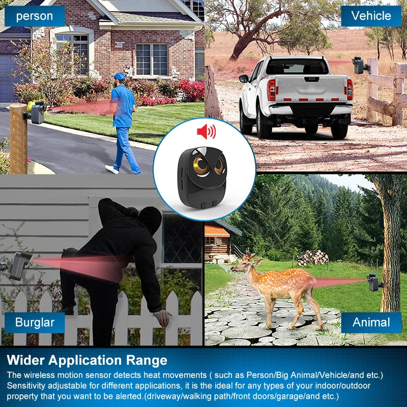 Waterproof Wireless Driveway Security Alarm. PIR Motion Detector Garage Burglar Alarm