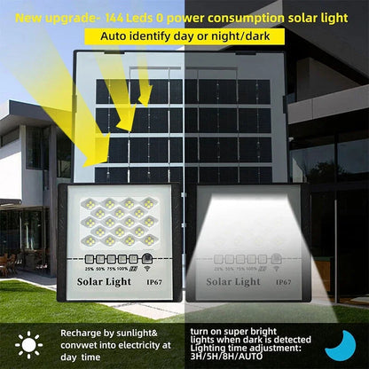 300W LED Waterproof Outdoor Solar Flood Lamps