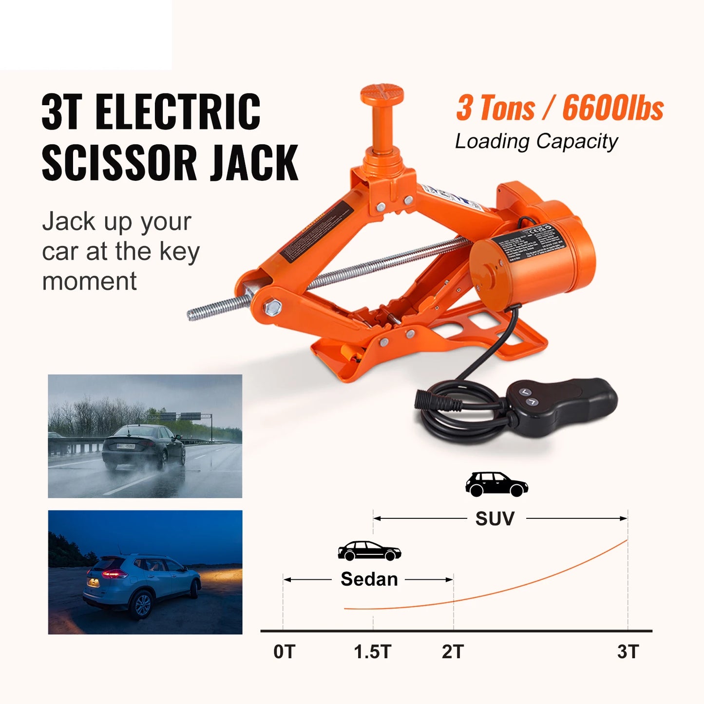 Electric Car Jack 3T Scissor Jack.12V Portable