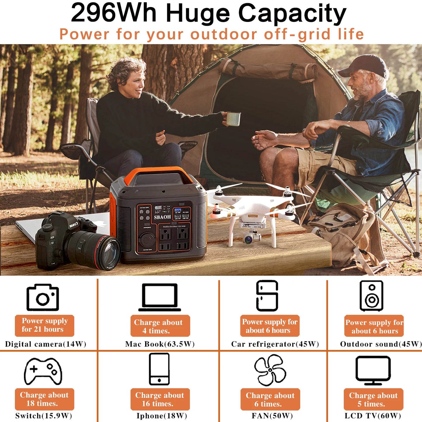 Portable Power Station, Solar Generator Quick Charge / 110V AC Outlets/DC Ports and LED Flashlight,