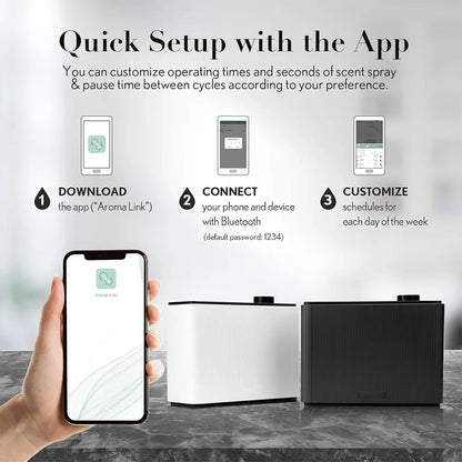 Fragrance Diffuser Scent Air Machine  Electric Air Freshener